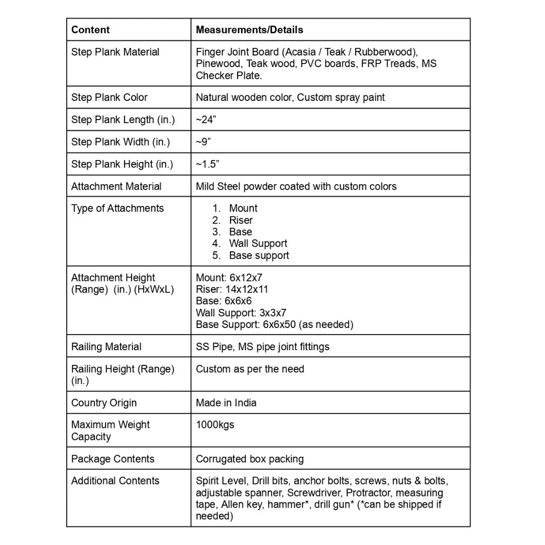YerU - DIY Modular Staircase